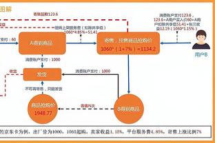 太铁了！康宁汉姆16中3&三分5中0仅拿6分10助