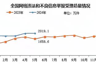 开云官方app登录截图3