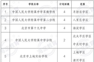 雷竞技网易下载