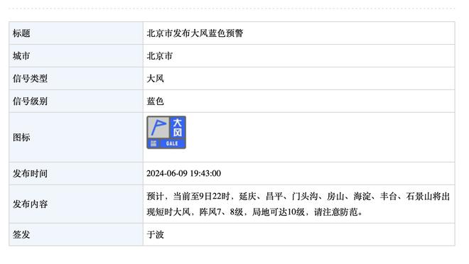 半场-皇马2-2马竞 格子远射破门+传射门迪&吕迪格建功