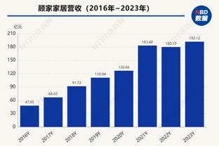 记者：随着大连人解散，参加2010年中乙的10支球队全部消亡