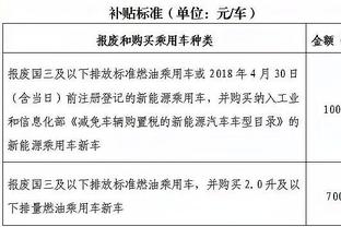 雷竞技官方测速截图1