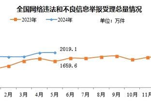 每体：姆巴佩将在欧冠淘汰赛前决定未来，有可能留在巴黎